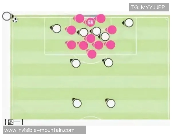 南京足球队战术解析与对手对比深度剖析 南京足球队战术解析与对手对比深度剖析
