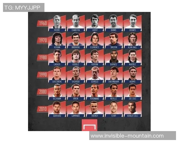 回顾荷兰足球历史上的璀璨明星与他们的辉煌成就