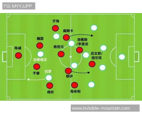 成都足球队防反战术解析：深度剖析其成功背后的秘密与策略