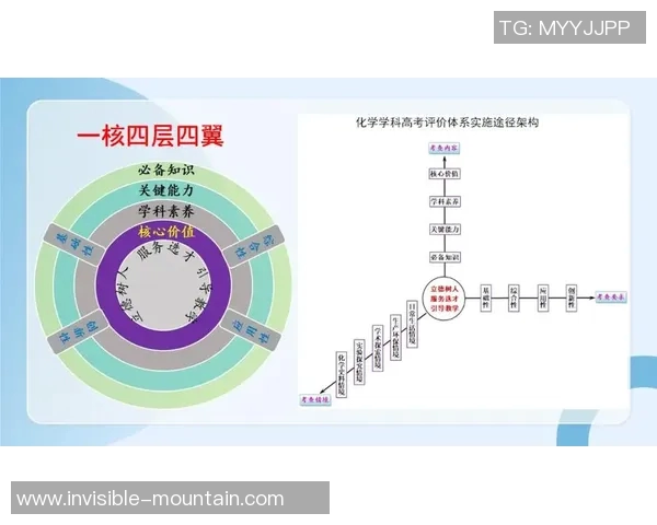 西安球队在世界锦标赛中的技术表现分析与点评